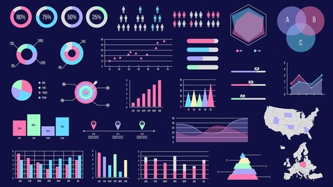 Mastering Microsoft Power BI: Unleashing Insights - AI/ML